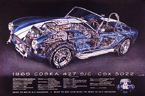427 Cutaway Poster
